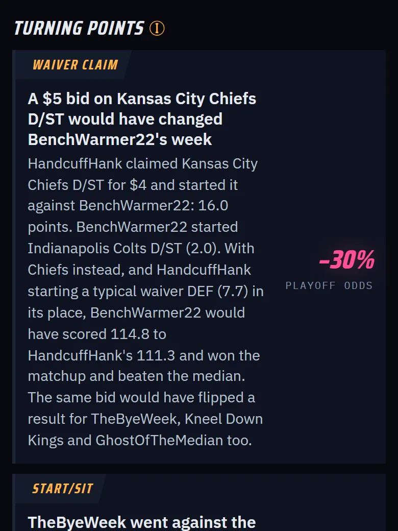 The weekly recap for the example league, with the week's turning points